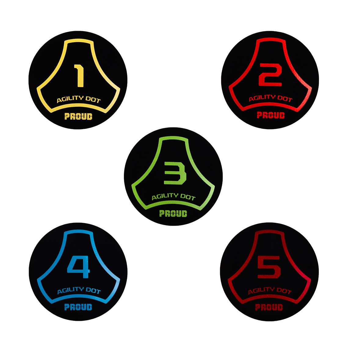 Markers for training PROUD